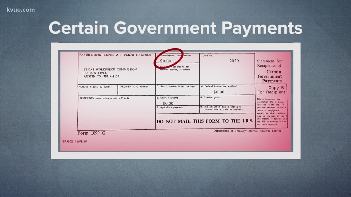 Explaining Unemployment Tax Forms In 2021