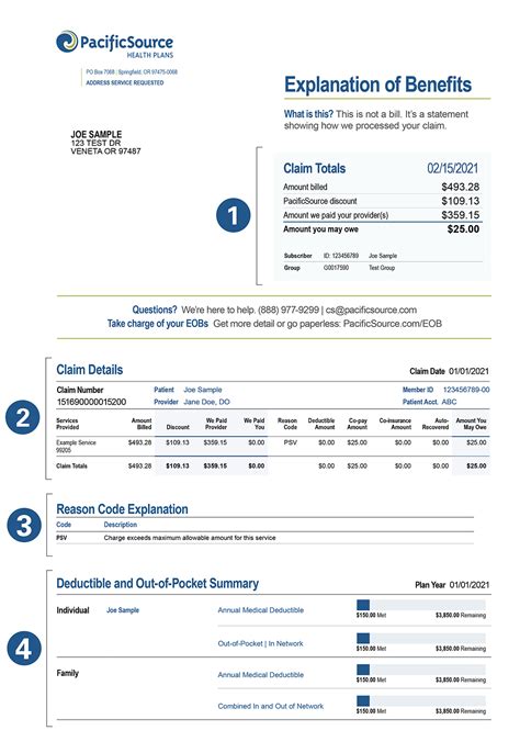 Explanation Of Benefits Pacificsource