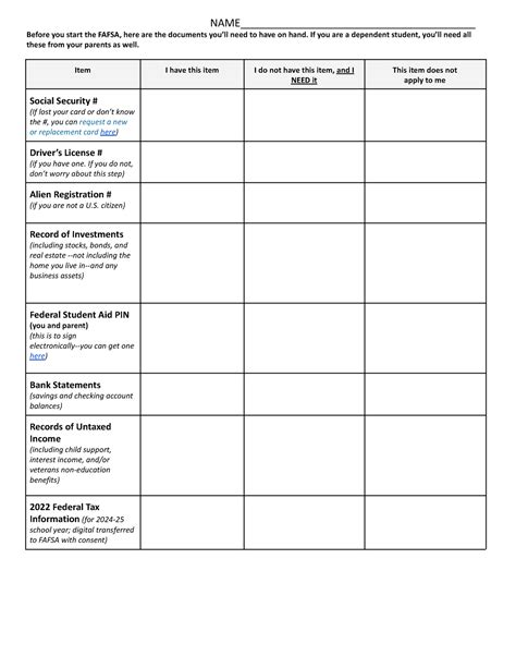 Fafsa Documents Needed Checklist Name