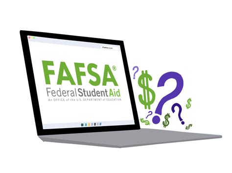 Fafsa Simplification