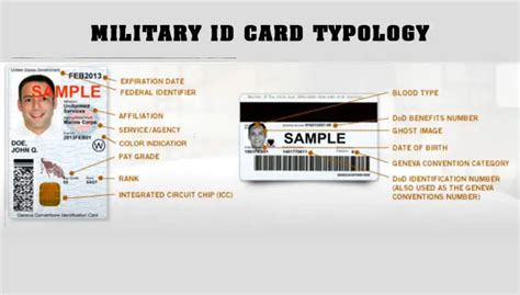 Fake Military Id Card Militaryperson Com