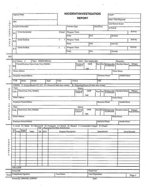 Fake Police Report Template Atlanticcityaquarium Com