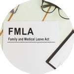 Family Amp Medical Leave Act Quick Guide Triage Cancer