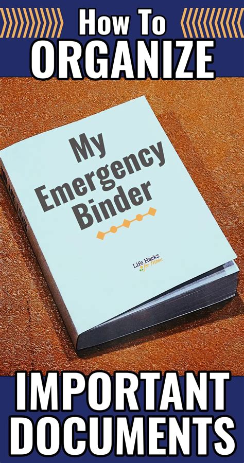 Family Emergency Binder In Case Of Emergency Funeral Planning Checklist When Someone Dies