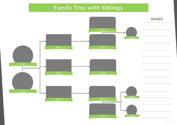 Family Tree With Siblings Template