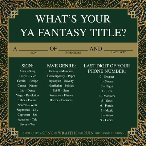 Fantasy Title Generator Discover Your Own Ya Series Now Book Title