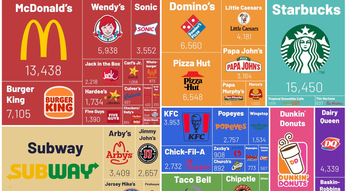 Fast Food Secret Menus Top 10 Food Chains With Hidden Menus Photos