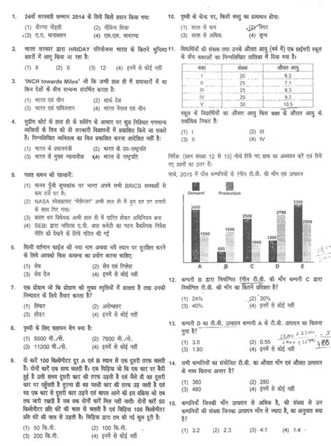 Fci Ag 3 Depot Question Paper In Hindi Previous Papers Model Sample Paper