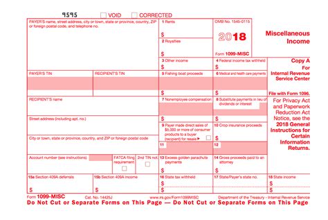 Federal 1099 Filing Requirements 1099 Misc 1099 K 1099 Tax Form