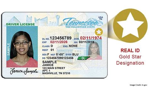 Federal Identification Requirement Change Deadline Extended Tennessee