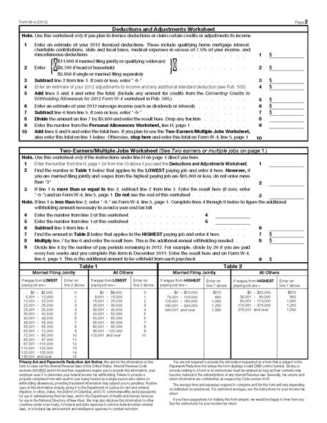 Federal Personal Allowance Worksheet