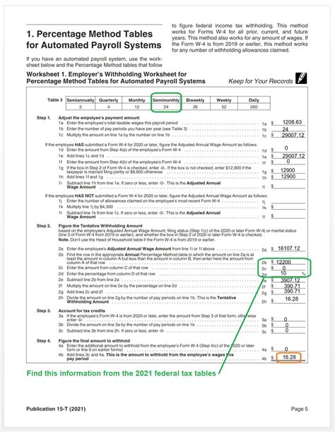 Federal Withholding Calculator W 4 Tax Withholding Estimator 2021