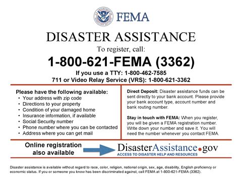 Fema Assistance Available For Storm Victims Jax State News