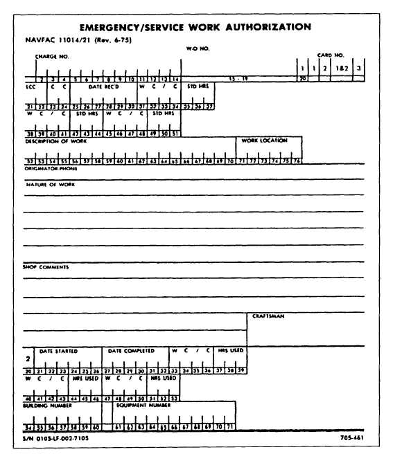 Figure 6 6 Esa Form