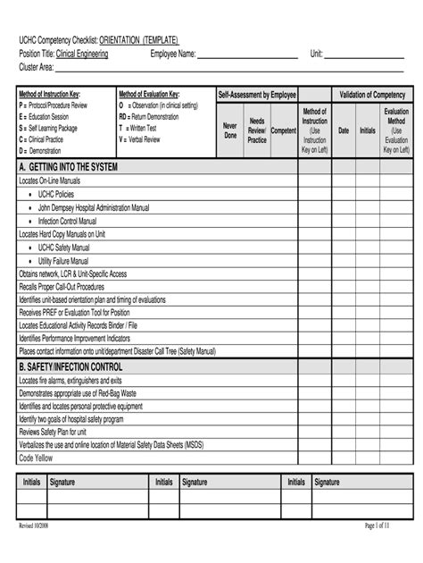 Fillable Career Competency Assessment Printable Pdf Download