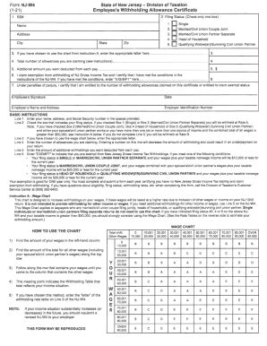 Fillable Online Faqs On Gross Income Tax Git Forms Required For Sale