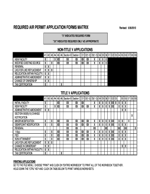 Fillable Online Forsyth Required Air Permit Application Forms Matrix