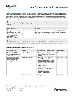 Fillable Online New Account Paperwork Requirements Fax Email Print