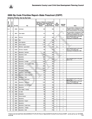 Fillable Online Sac Lpc 2009 Zip Code Priorities Report State