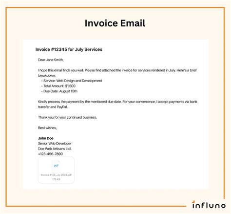 Fillable Online Sample Email Letter For Sending Documents Sample Email