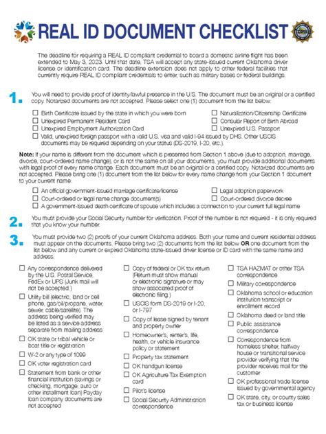 Final Real Id Checklist 5 5 21 Pdf Identity Document Document