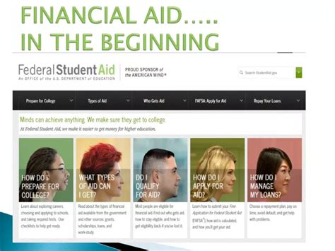 Financial Aid In The Beginning Ppt Download