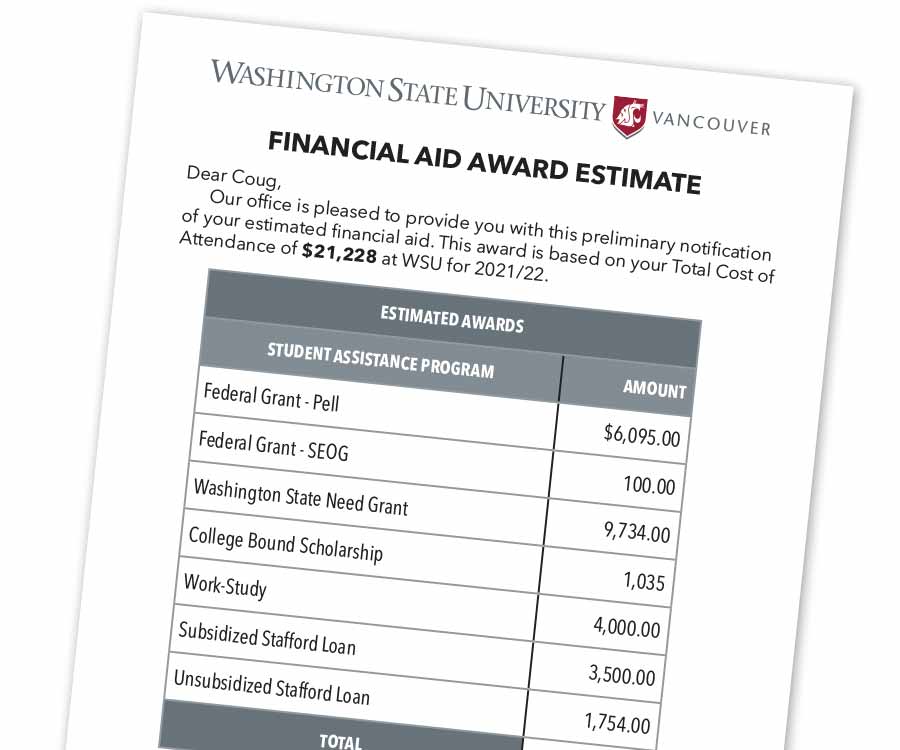 Financial Aid Pro Tips Turning In Paperwork Student Financial Services