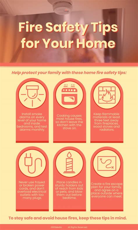 Fire Safety Tips For Your Home Rismedia