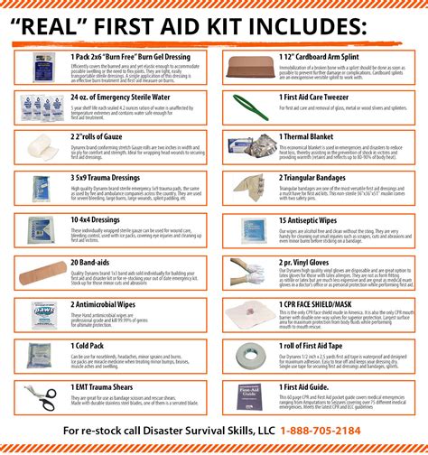 First Aid Kit Contents