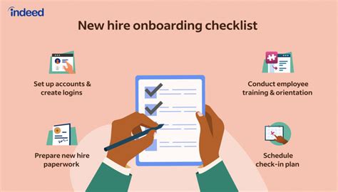 Five Essential Onboarding Documents Every New Hire Needs