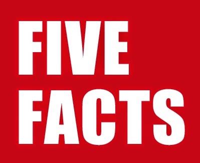 Five Facts About You Must Read