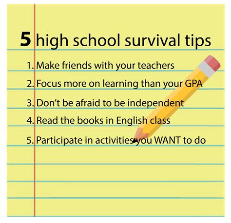 Five High School Survival Tips The Leaf