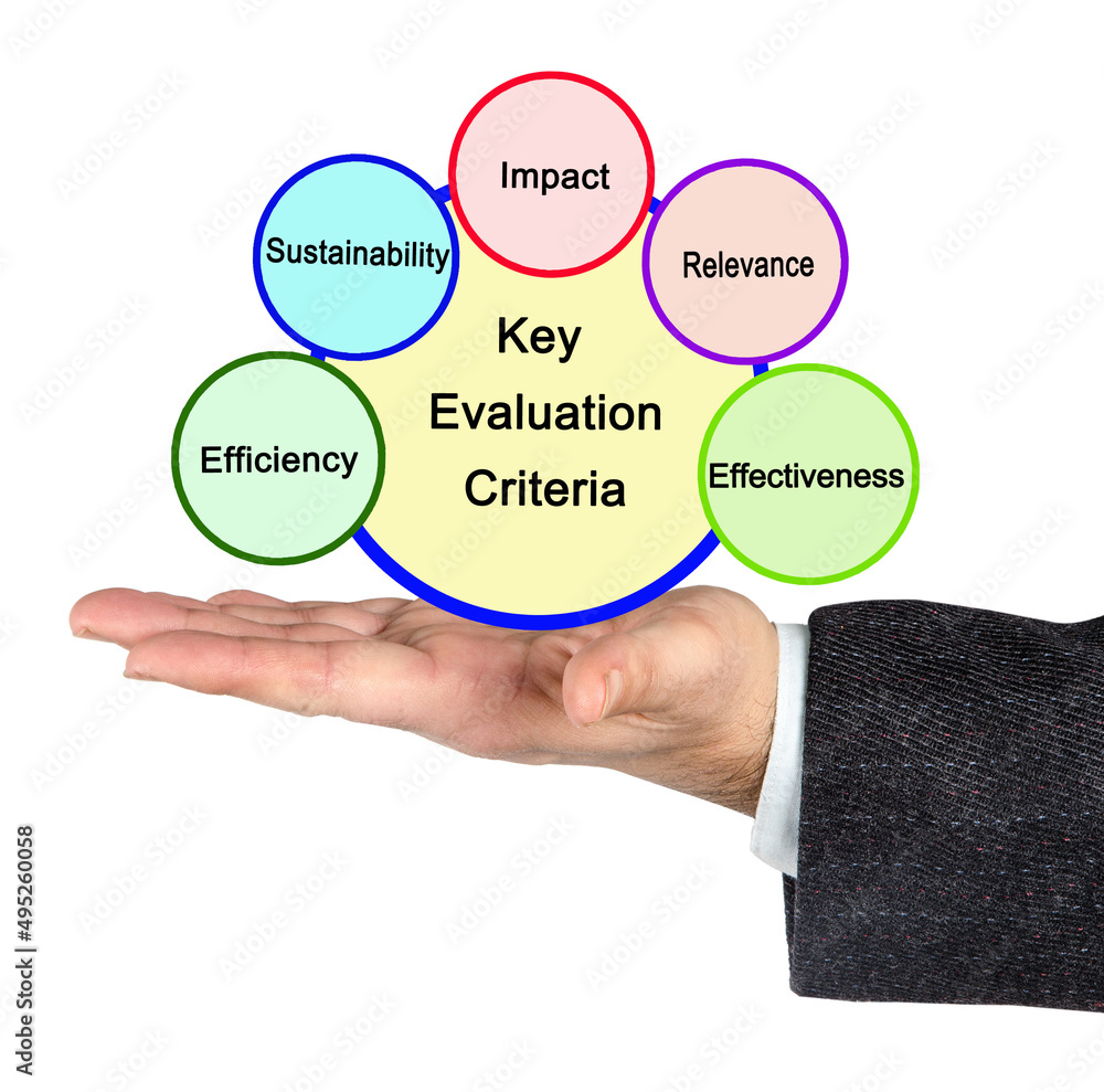 Five Key Evaluation Criteria Stock Image Image Of Presenting 2922