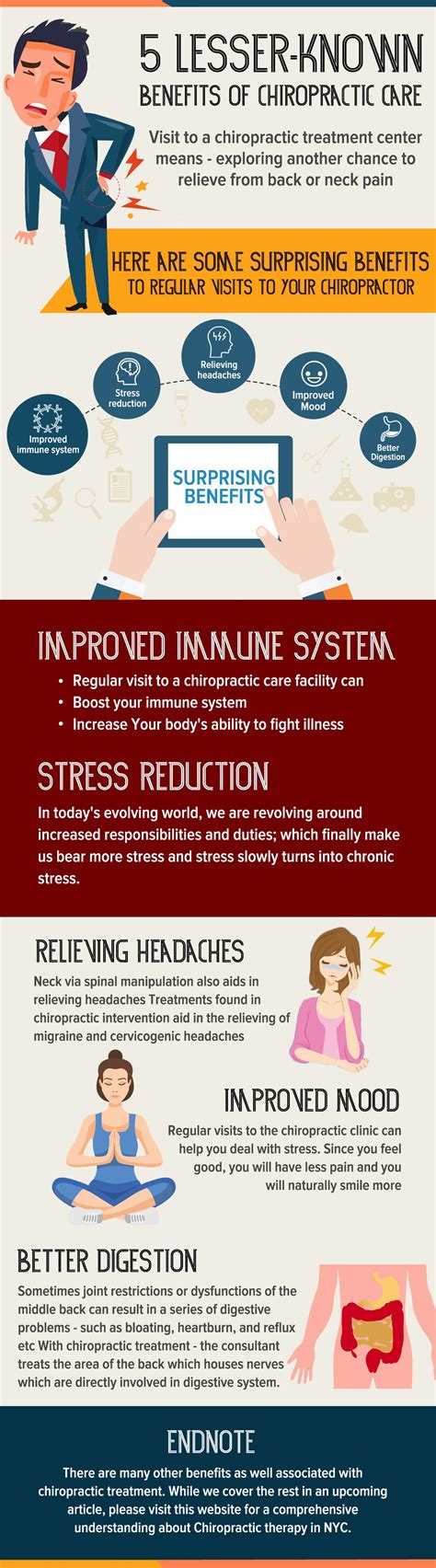 Five Lesser Known Benefits Of Chiropractic Care R Infographics