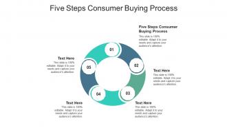 Five Steps Consumer Buying Process Ppt Powerpoint Presentation Layouts