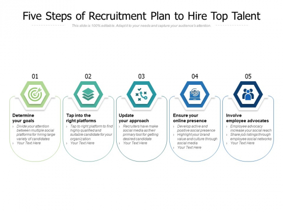 Five Steps Of Recruitment Plan To Hire Top Talent Ppt Powerpoint