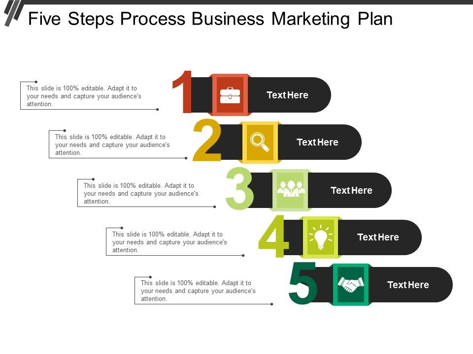 Five Steps Process Business Marketing Plan Presentation Graphics