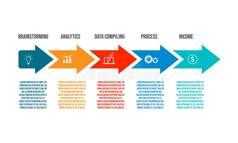 Five Steps Process For Buying Business Ppt Template