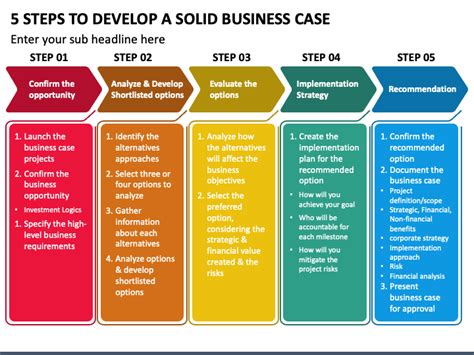 Five Steps To Develop A Solid Business Case With Examples