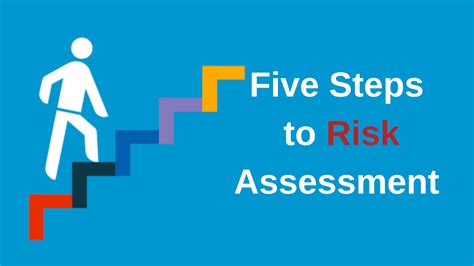 Five Steps To Risk Assessment Pm Study Circle