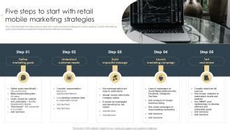 Five Steps To Start With Retail Mobile Marketing Strategies E Commerce