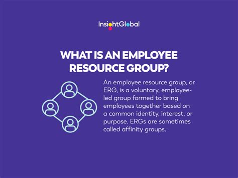 Five Steps You Need To Take Before Creating An Employee Resource Group