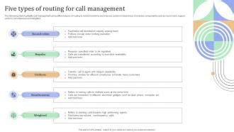 Five Types Of Routing For Call Management Ppt Slide