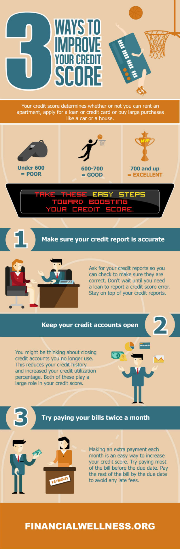 Five Ways To Improve Your Credit Score Credit Union News Financial