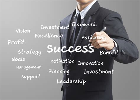 Five Ways To Know Your Business Will Be Successful This Year How To