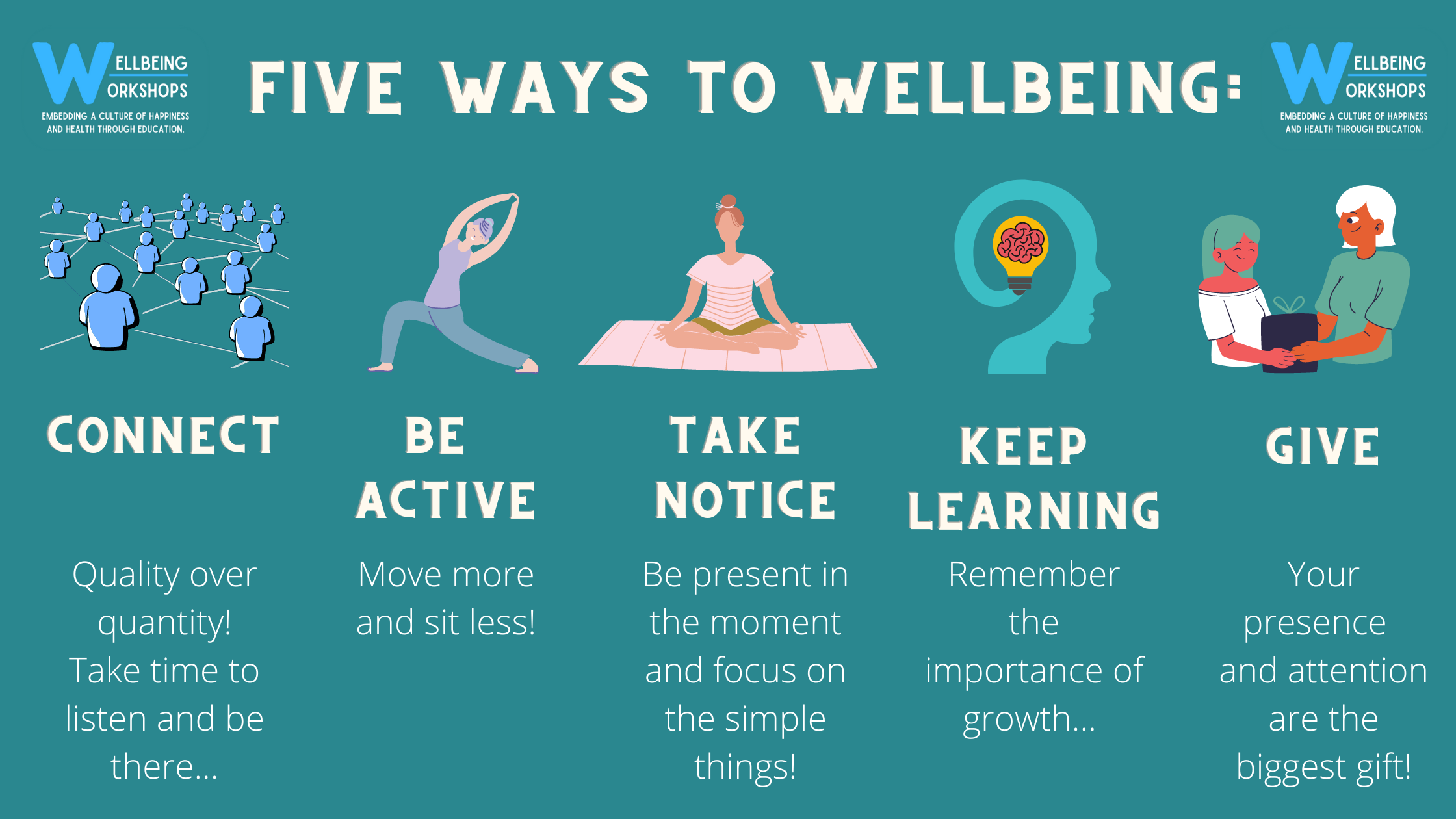 Five Ways To Wellbeing Bouncetogether