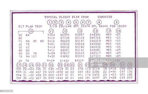 Flight Plan Chart Stock Illustration Download Image Now Chart