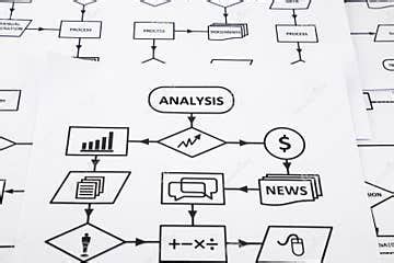 Flow Chart Of Analysis Information System Stock Photo Image 48662454