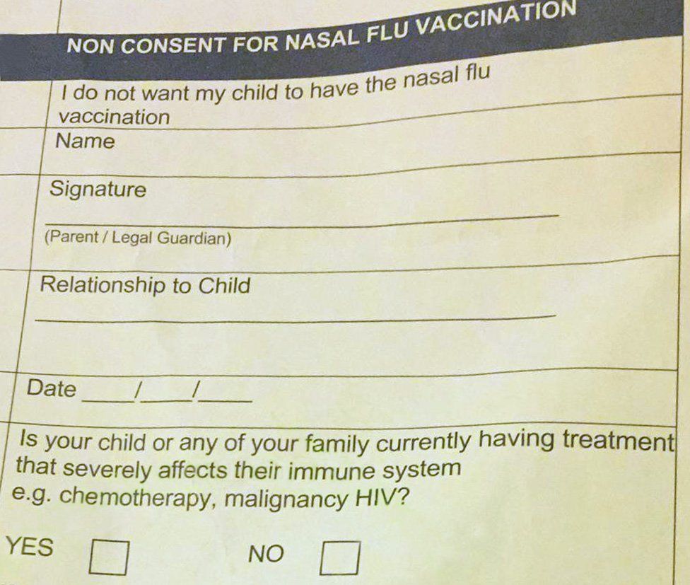 Flu And Covid 19 Vaccination Consent Form Community Public Health