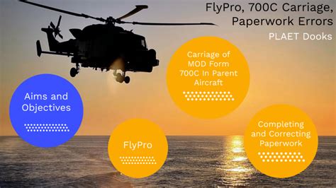 Flypro 700C Carriage In Parent Paperwork Errors By Adam Dooks On Prezi